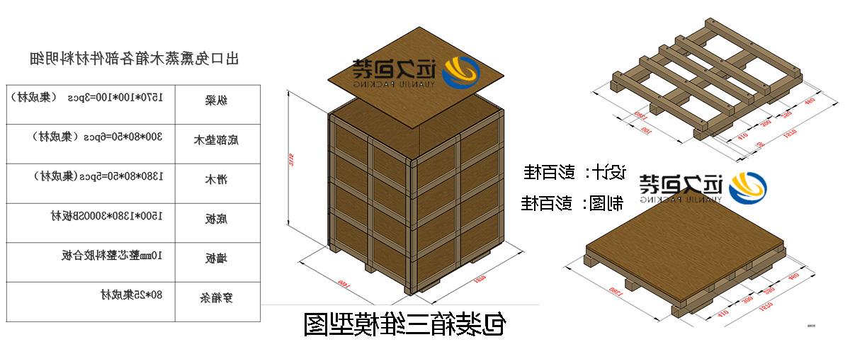 <a href='http://msbt.xiaoneizhi.com'>买球平台</a>的设计需要考虑流通环境和经济性